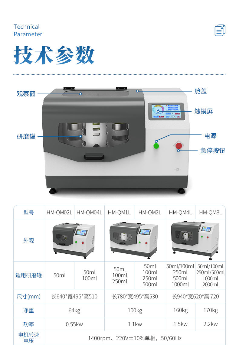 土壤研磨機 (11)
